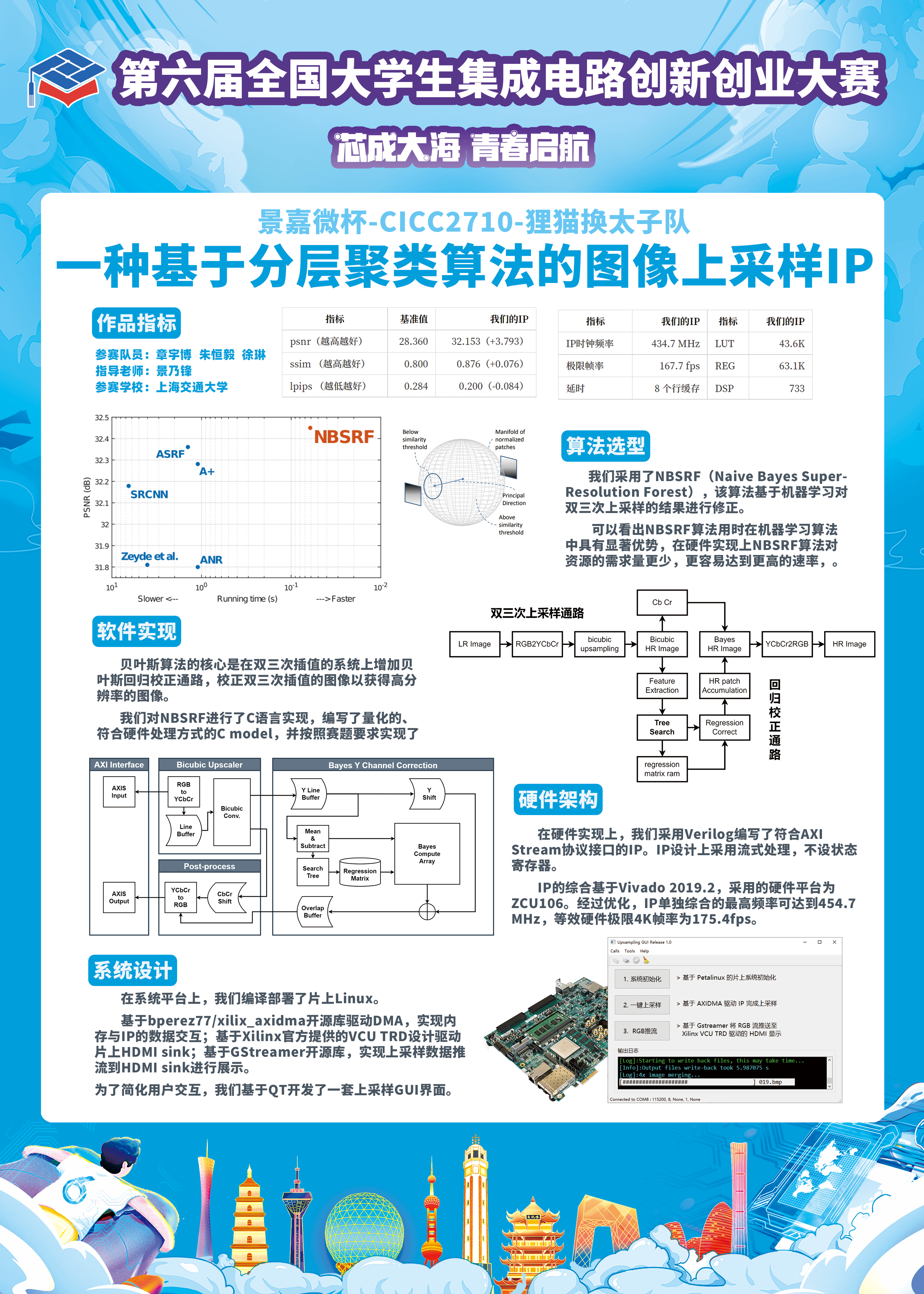 作品海报
